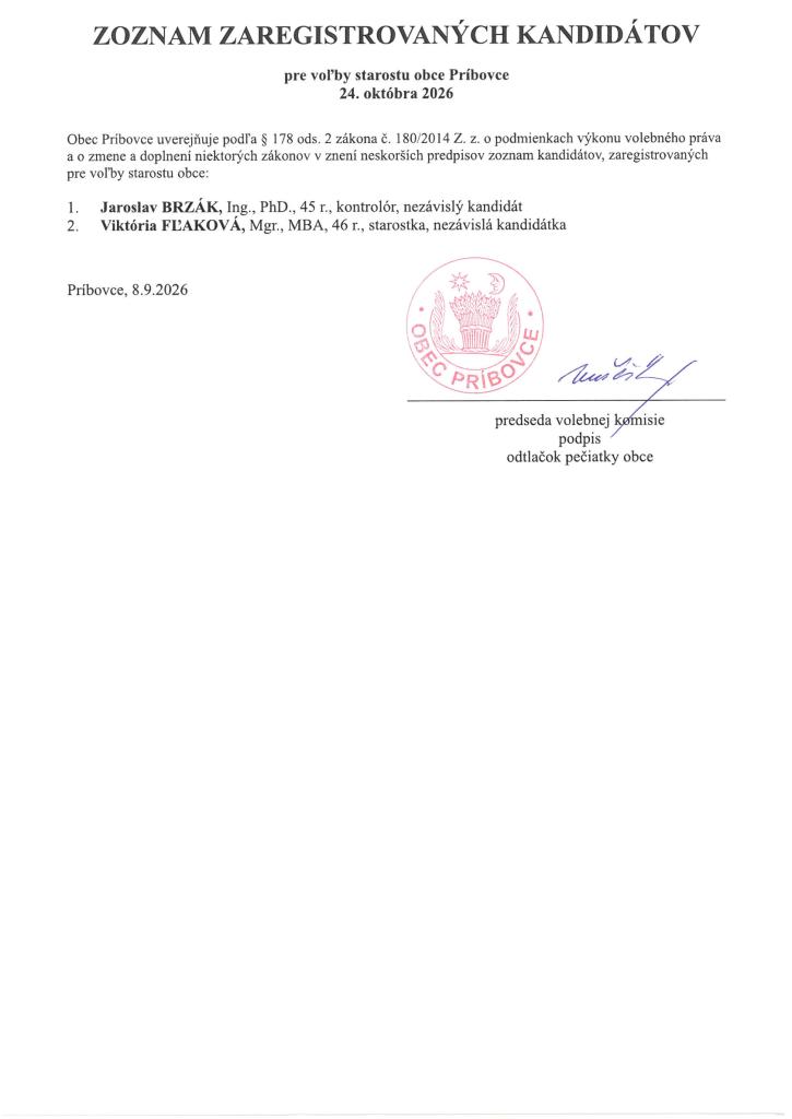 Zoznam zaregistrovaných kandidátov pre voľby starostu obce Príbovce